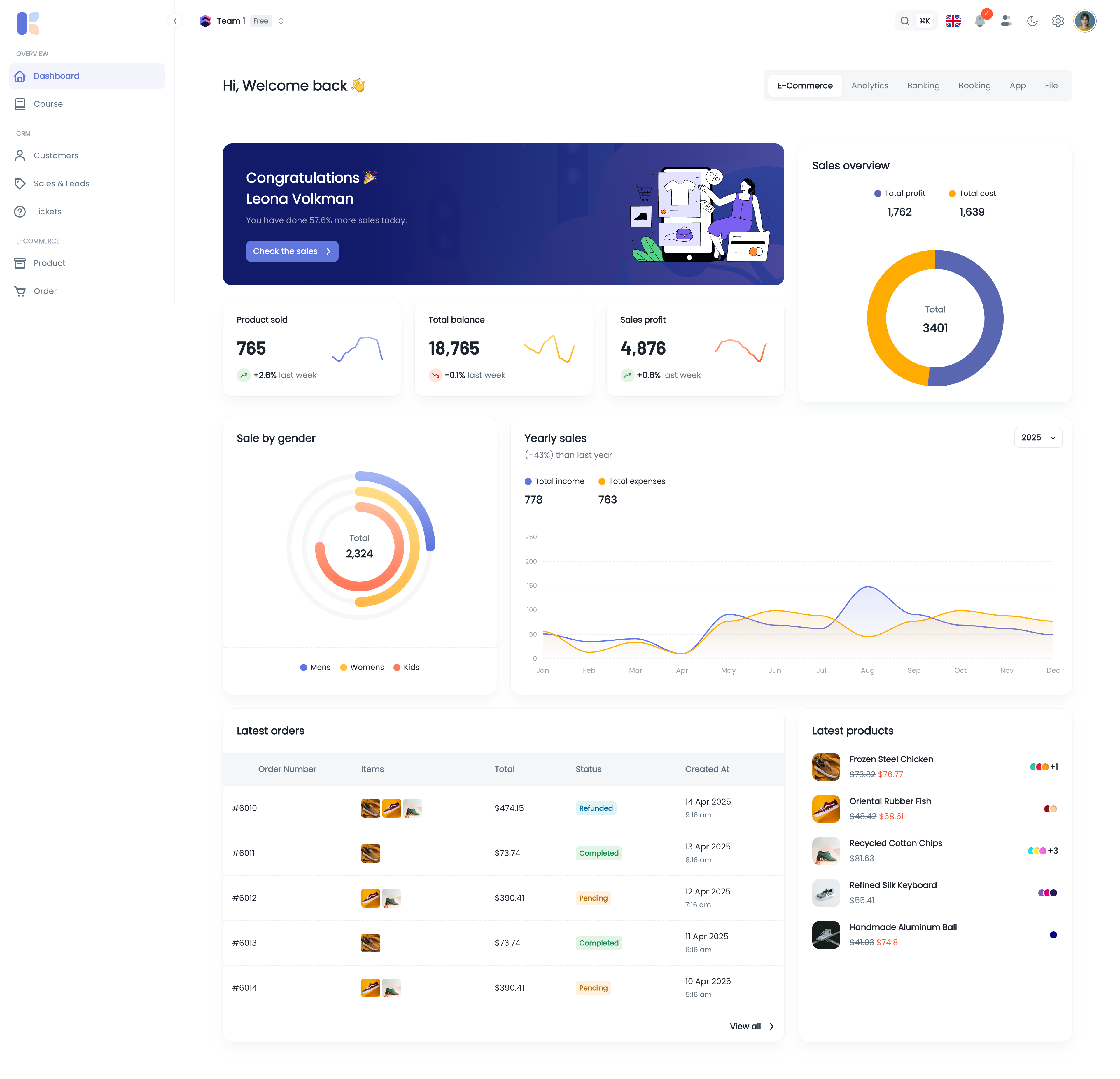 dashboard